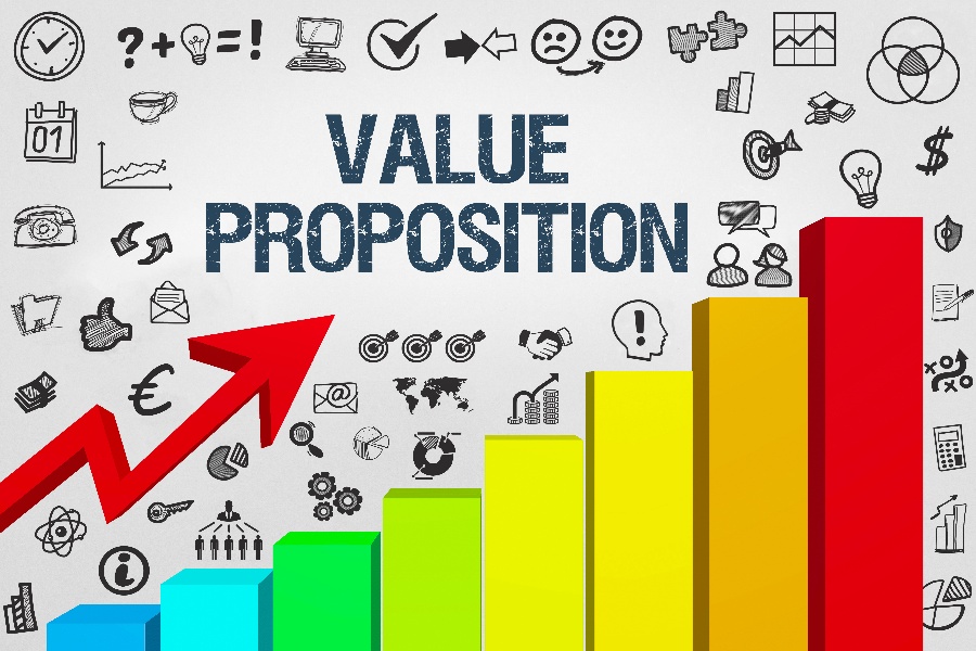 What Are The Examples Of Value Proposition